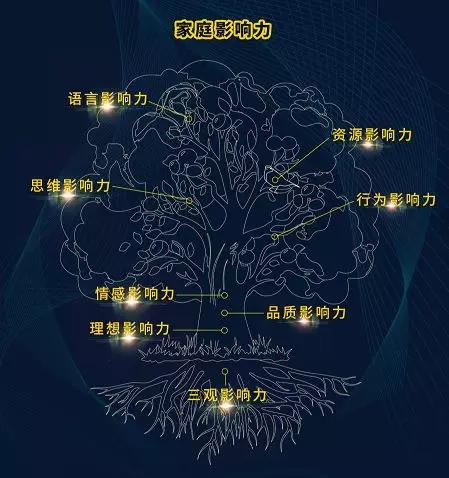 声望系统，塑造影响力与价值的无形力量-第3张图片