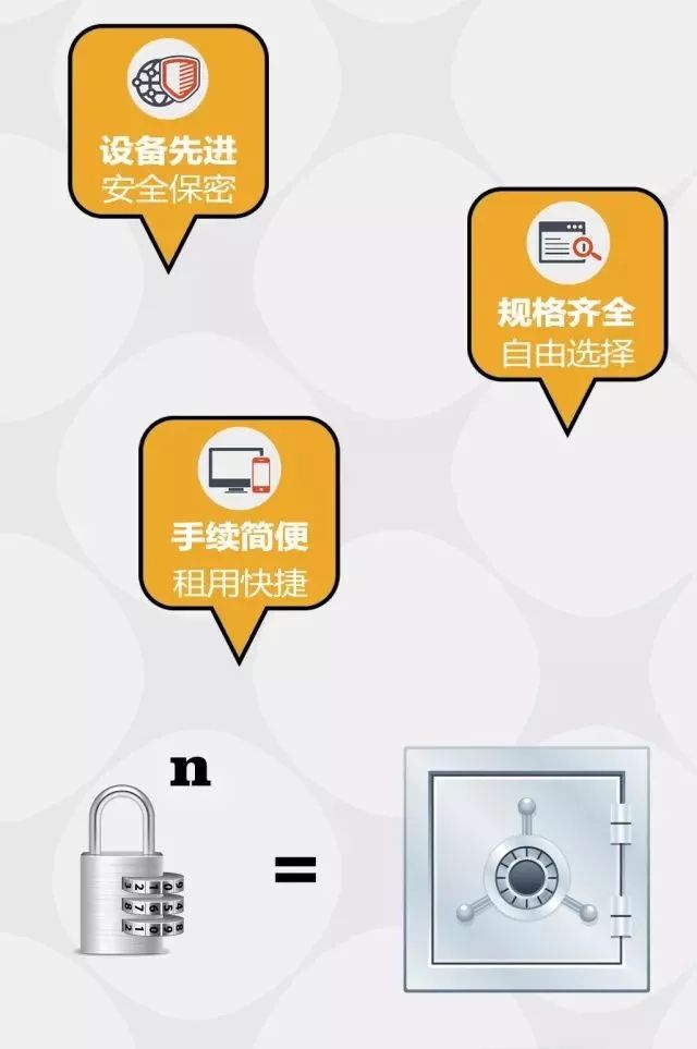 账号金库账号金库，安全、便捷的财富管理新方式-第3张图片