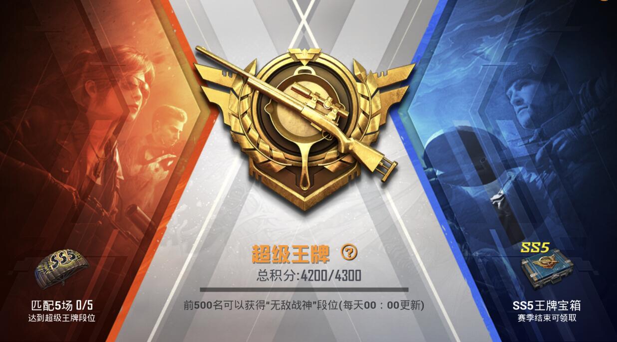 吃鸡段位级别探索吃鸡游戏段位级别之旅-第2张图片