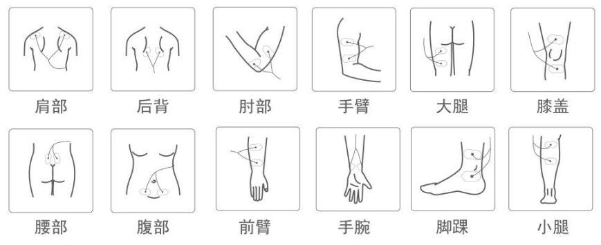 私密按摩师与音乐的完美结合——探索MP3在私密按摩体验中的重要性