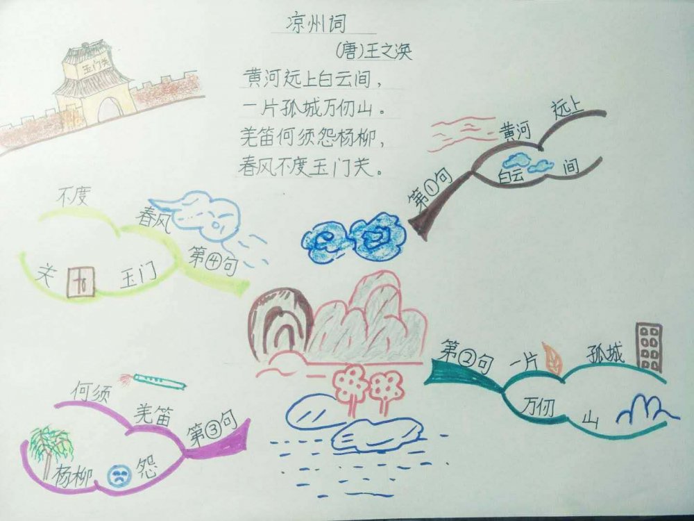 往下边塞葡萄榨果汁探索美食新境界，葡萄的奇妙之旅——往下边塞葡萄榨果汁-第2张图片