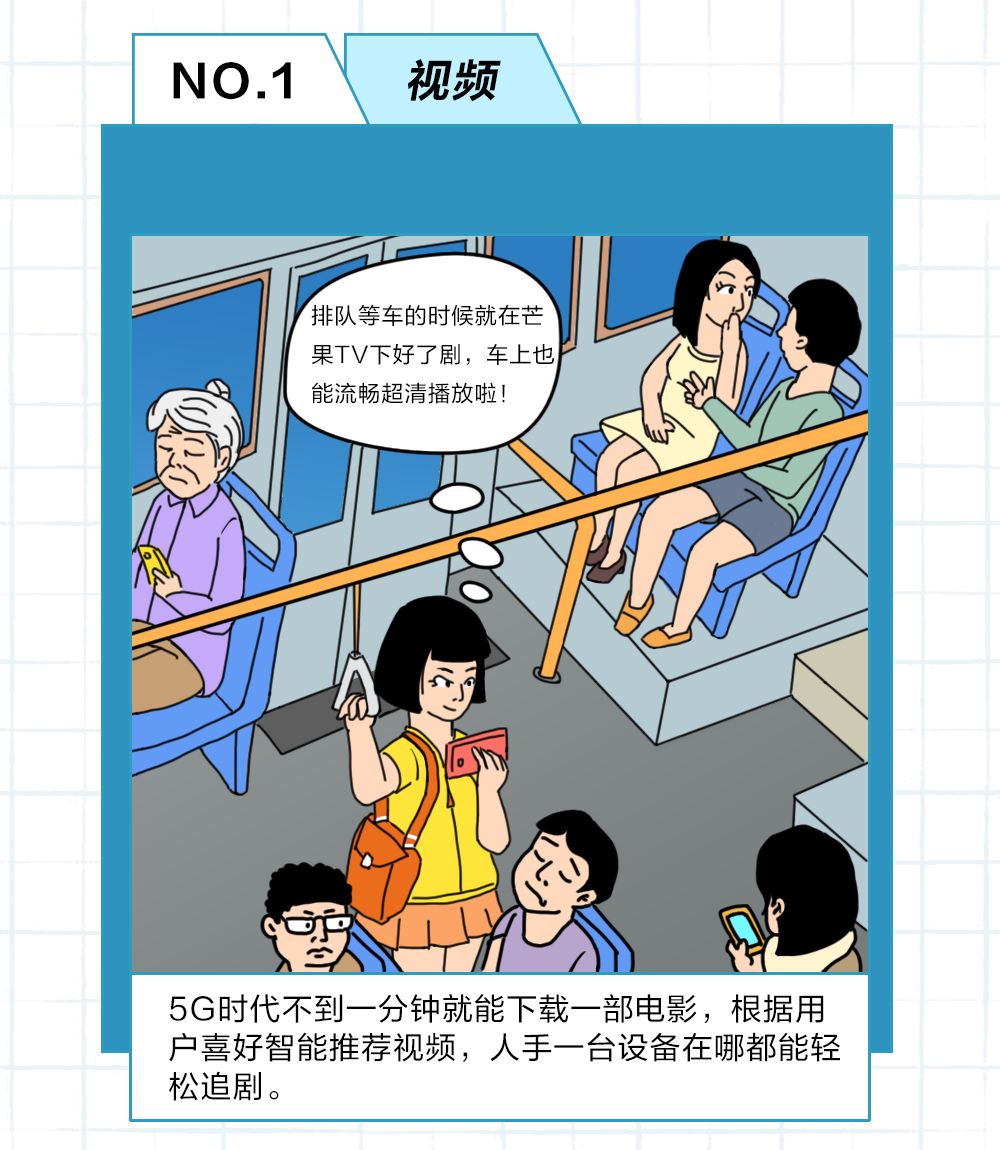 5G时代下的确认年龄直接进入式看体验