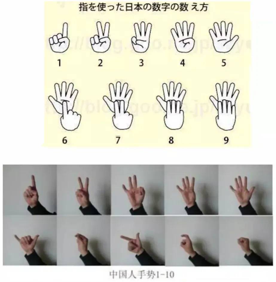扣那里的手势图步骤男生解读扣那里的手势图-第2张图片
