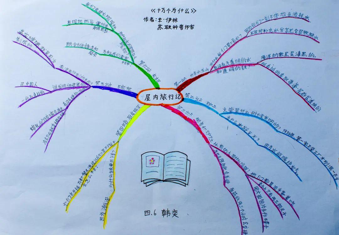 农夫导航大全农夫导航大全，耕耘与收获的智慧之书-第1张图片