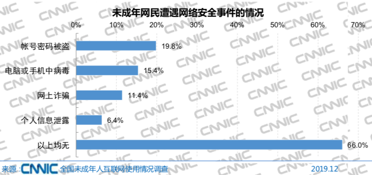 原神角色遭遇网络暴力，被淦网站现象的深度解析-第2张图片