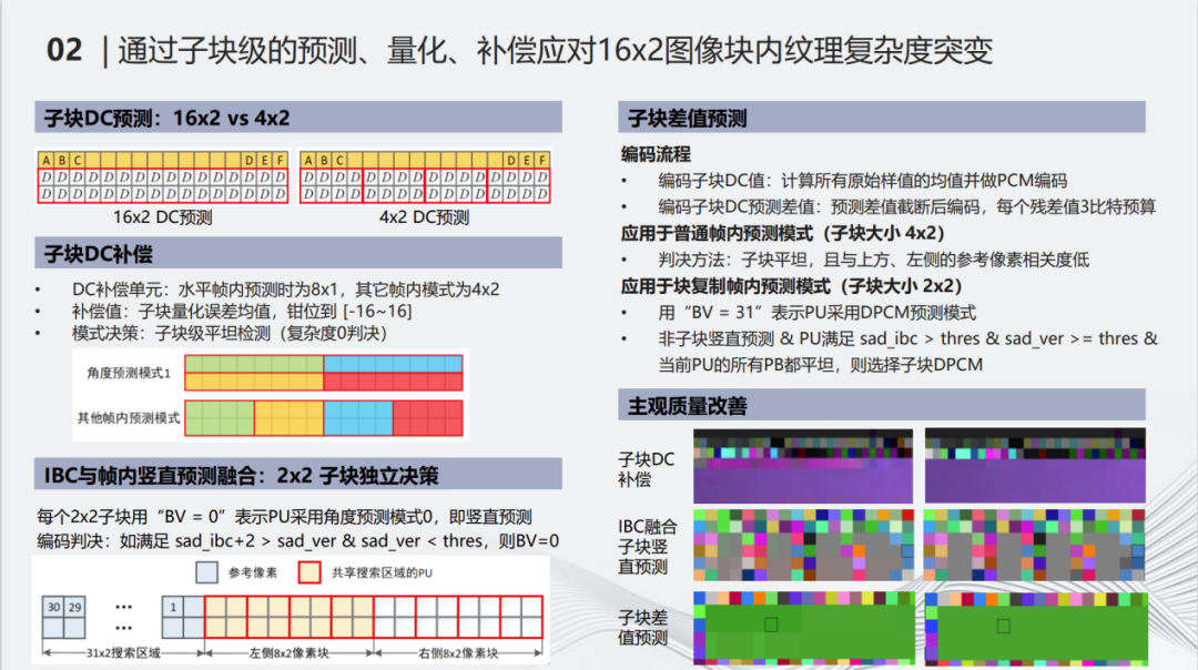 一浅二深三大叫之探索与理解-第2张图片
