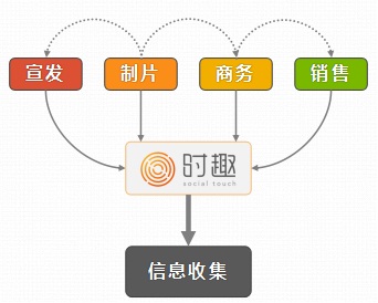 深度蓝点网站深度蓝点娱乐网，探索数字娱乐的新天地-第3张图片