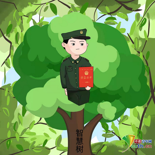 军人教官的职责与挑战——以肉H训练为例-第1张图片