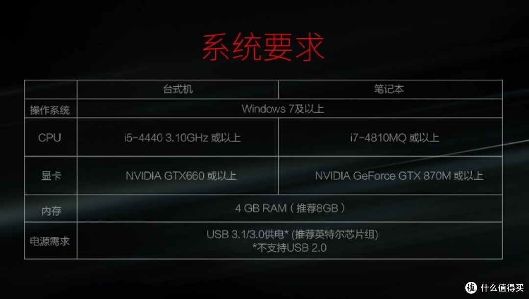 激活码发放流程与注意事项-第3张图片