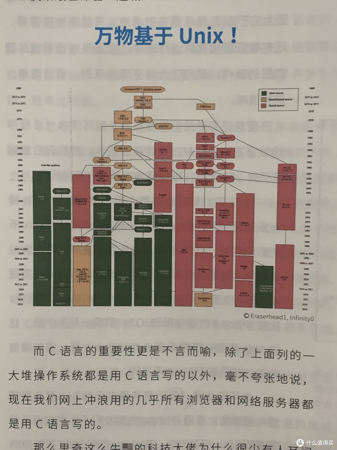 关于网络语言中不恰当用词现象的探讨——以S货叫大点声C烂你的SB为例-第1张图片