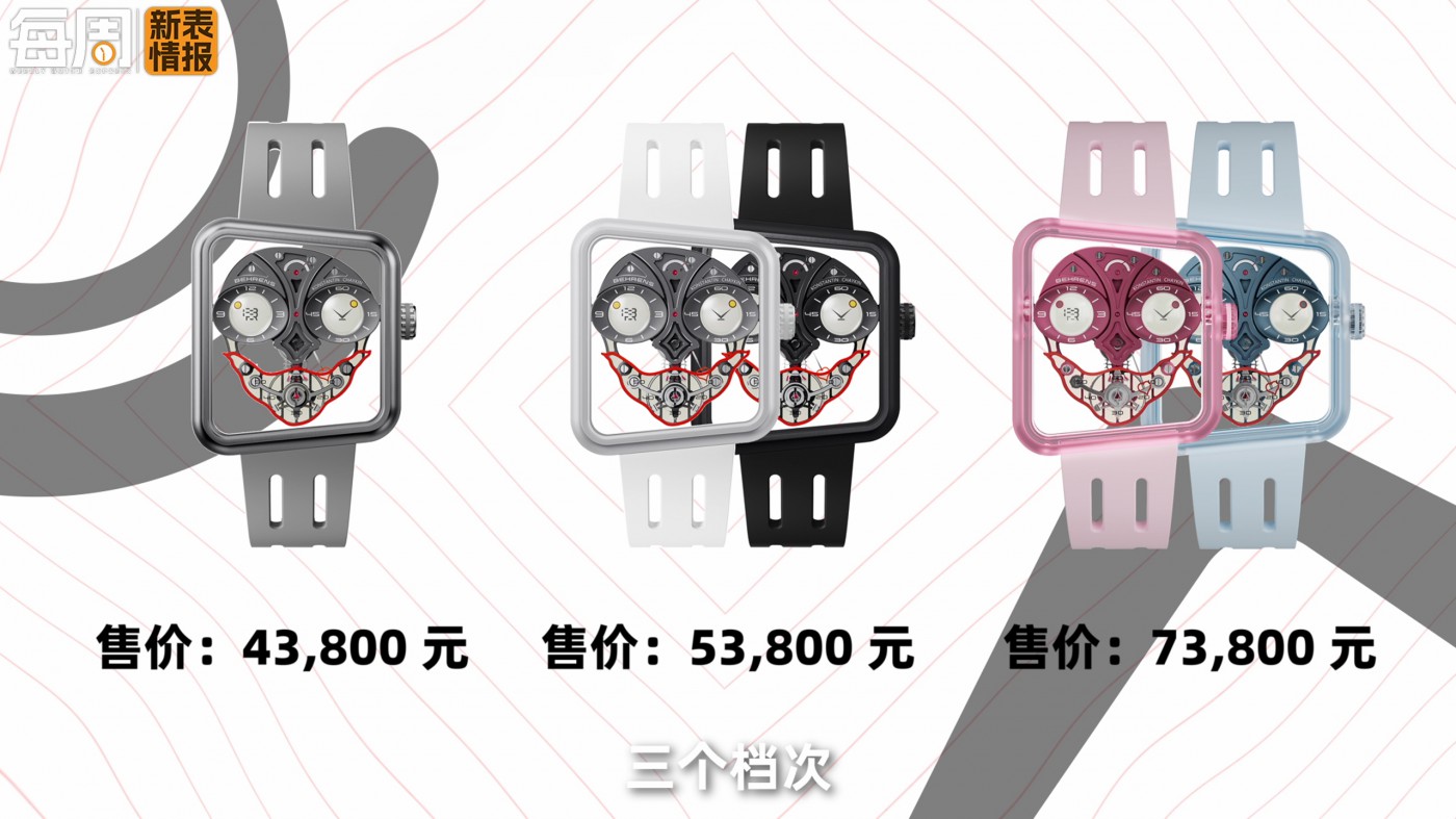 手表资讯手表资讯，从设计到技术的全面解析-第1张图片
