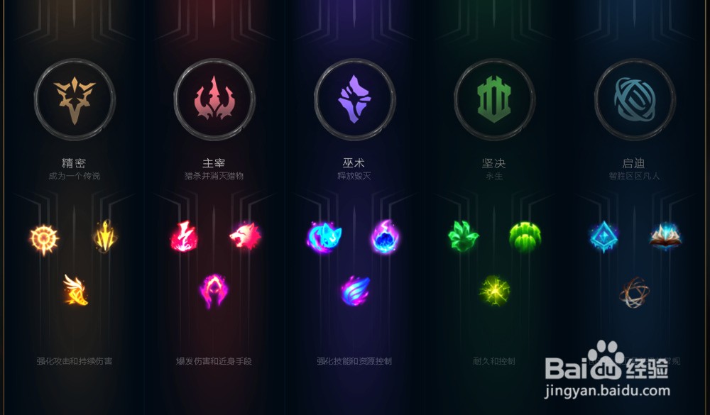 皎月女神符文2023皎月女神符文之秘