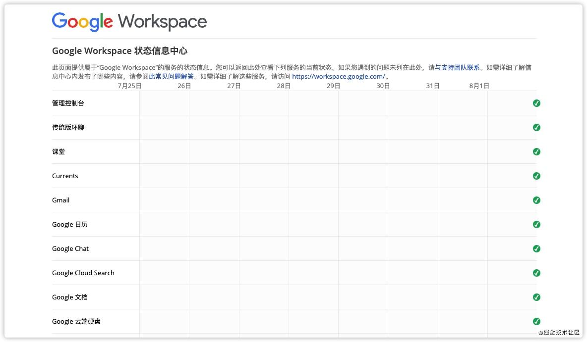 免费开放的API大全，解锁无限可能性的数字工具库-第2张图片