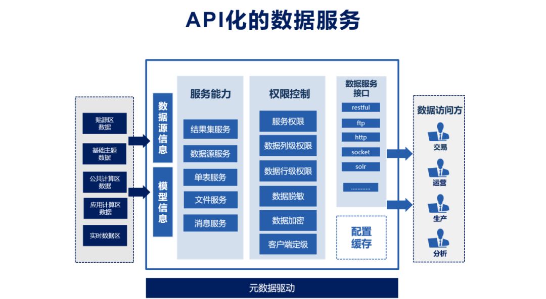绿茶直播app下载汅api免费下载探索绿茶直播app下载与汅api免费下载的魅力-第1张图片