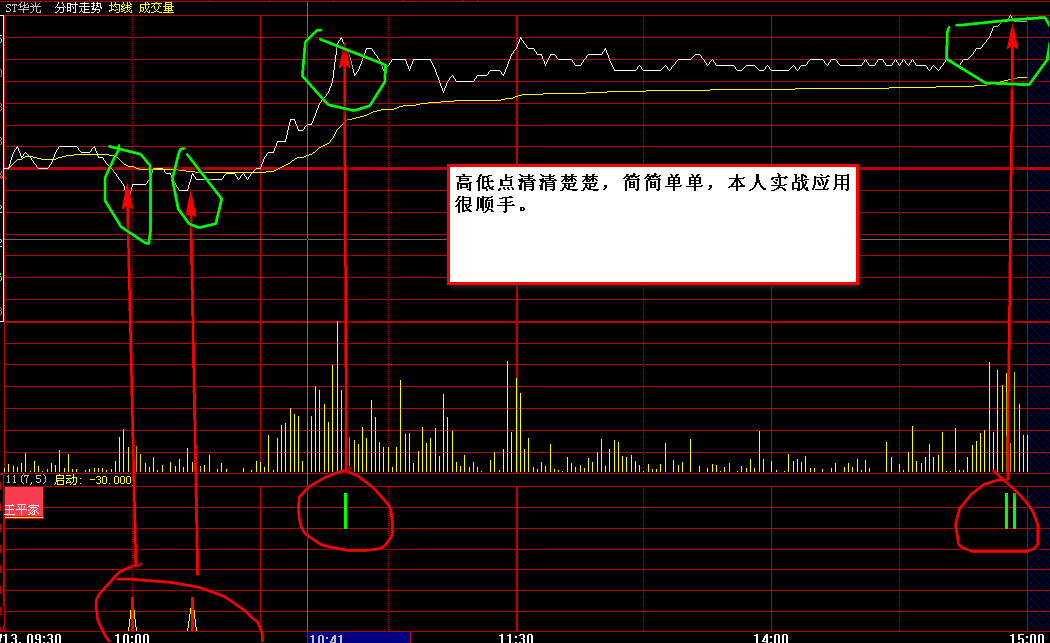 9浅1深左3右3图解视频9浅1深左3右3图解视频的全面解析