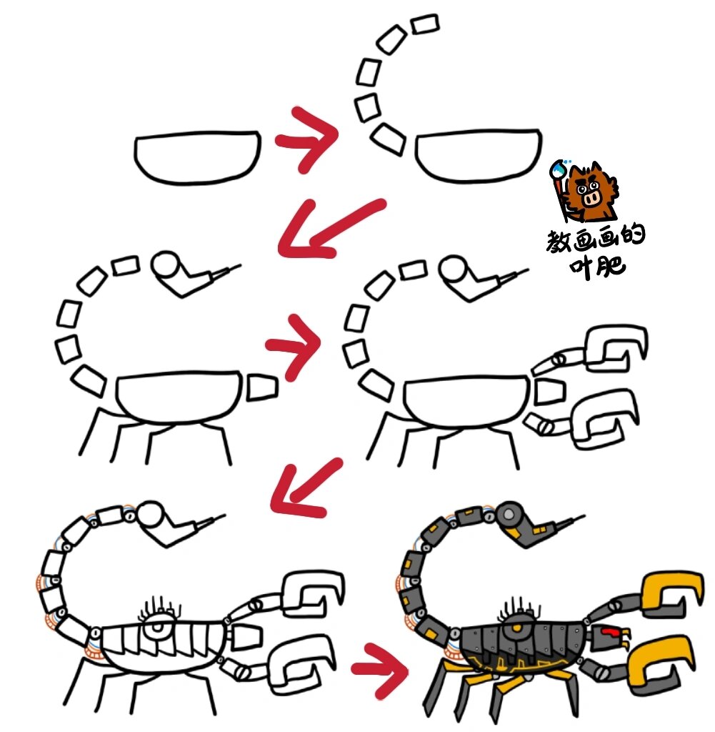 机械火柴人画法详解-第2张图片