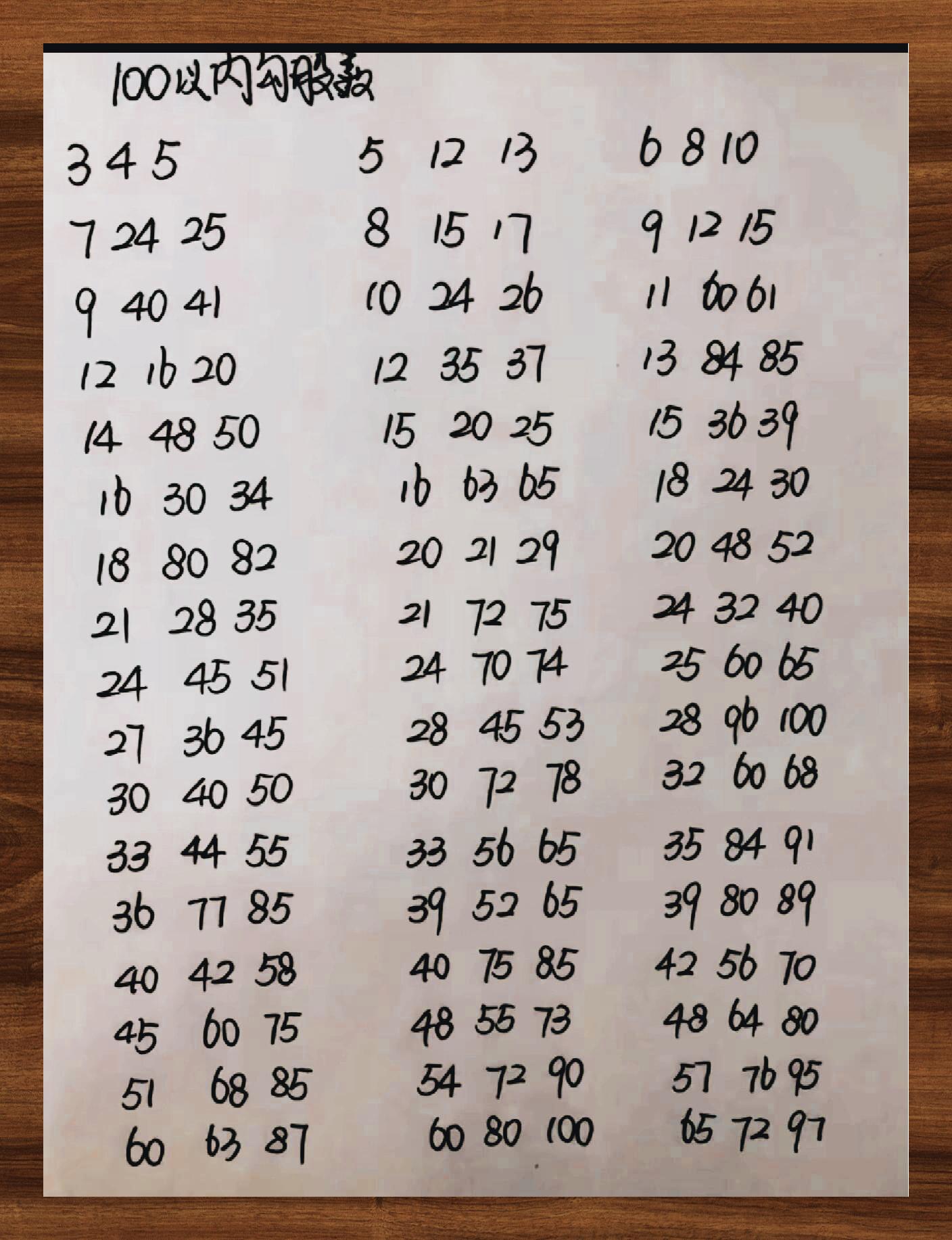 7777Aaa探索神秘数字组合7777aa的奥秘-第2张图片