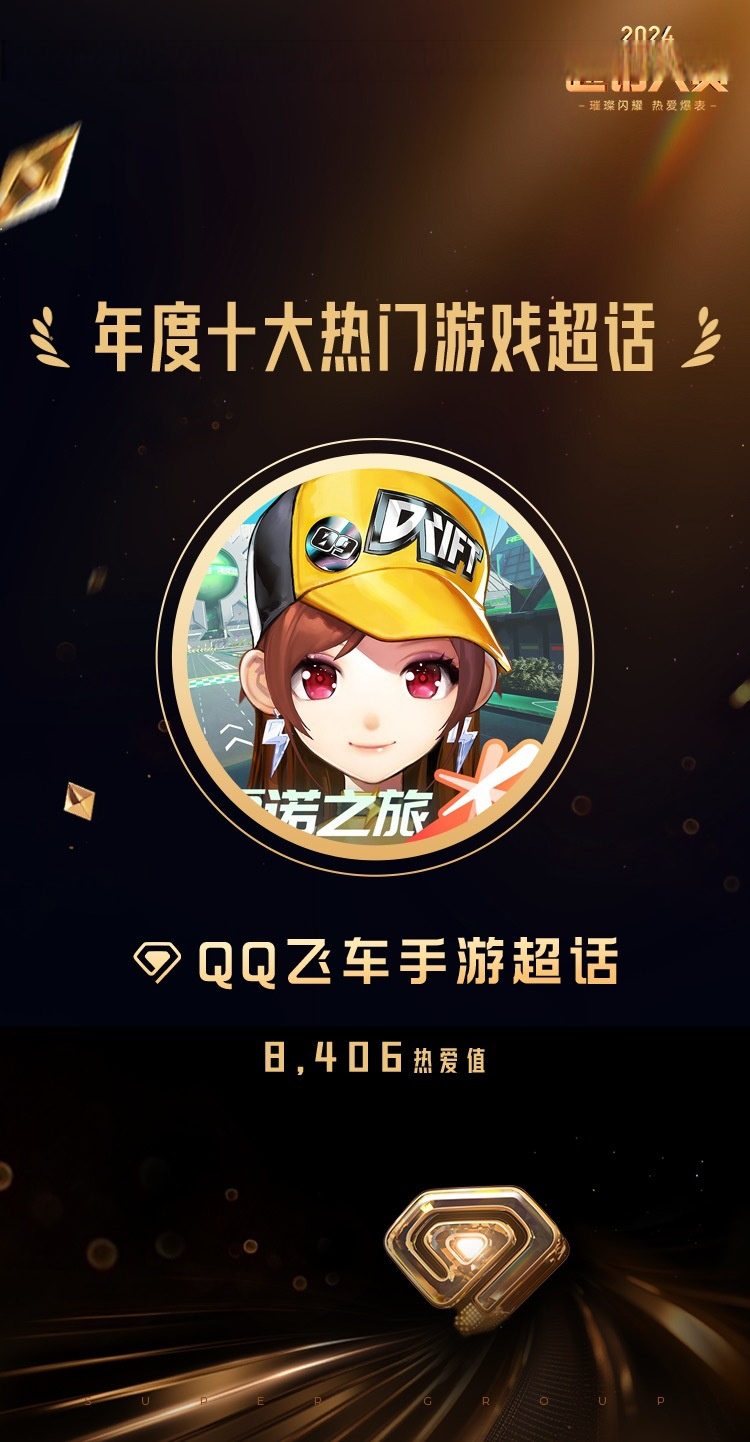 qq飞车签到QQ飞车签到，一种独特的游戏体验-第1张图片