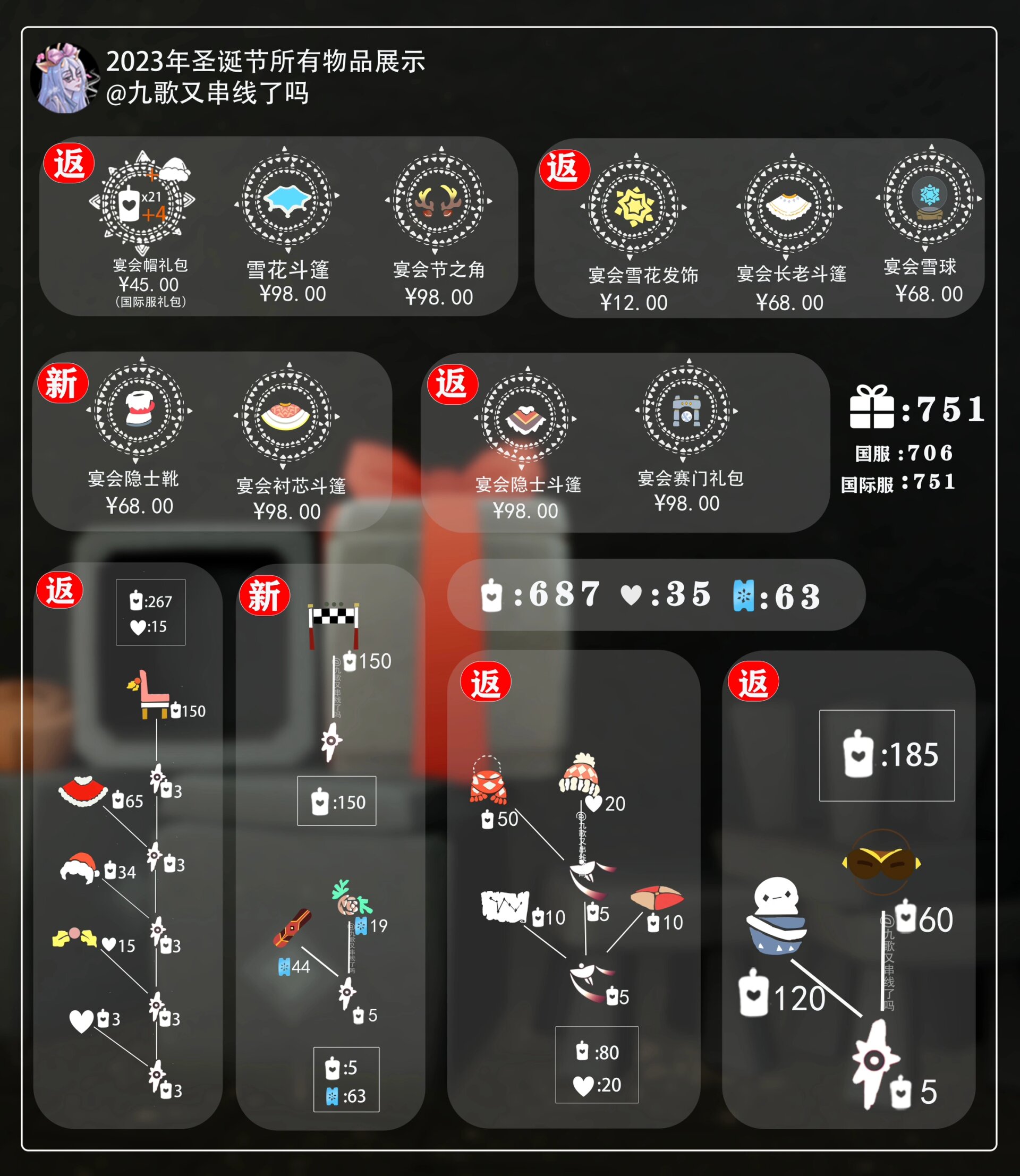 光遇周年庆兑换图最新光遇周年庆兑换图，一场光影交织的盛宴与回忆-第2张图片