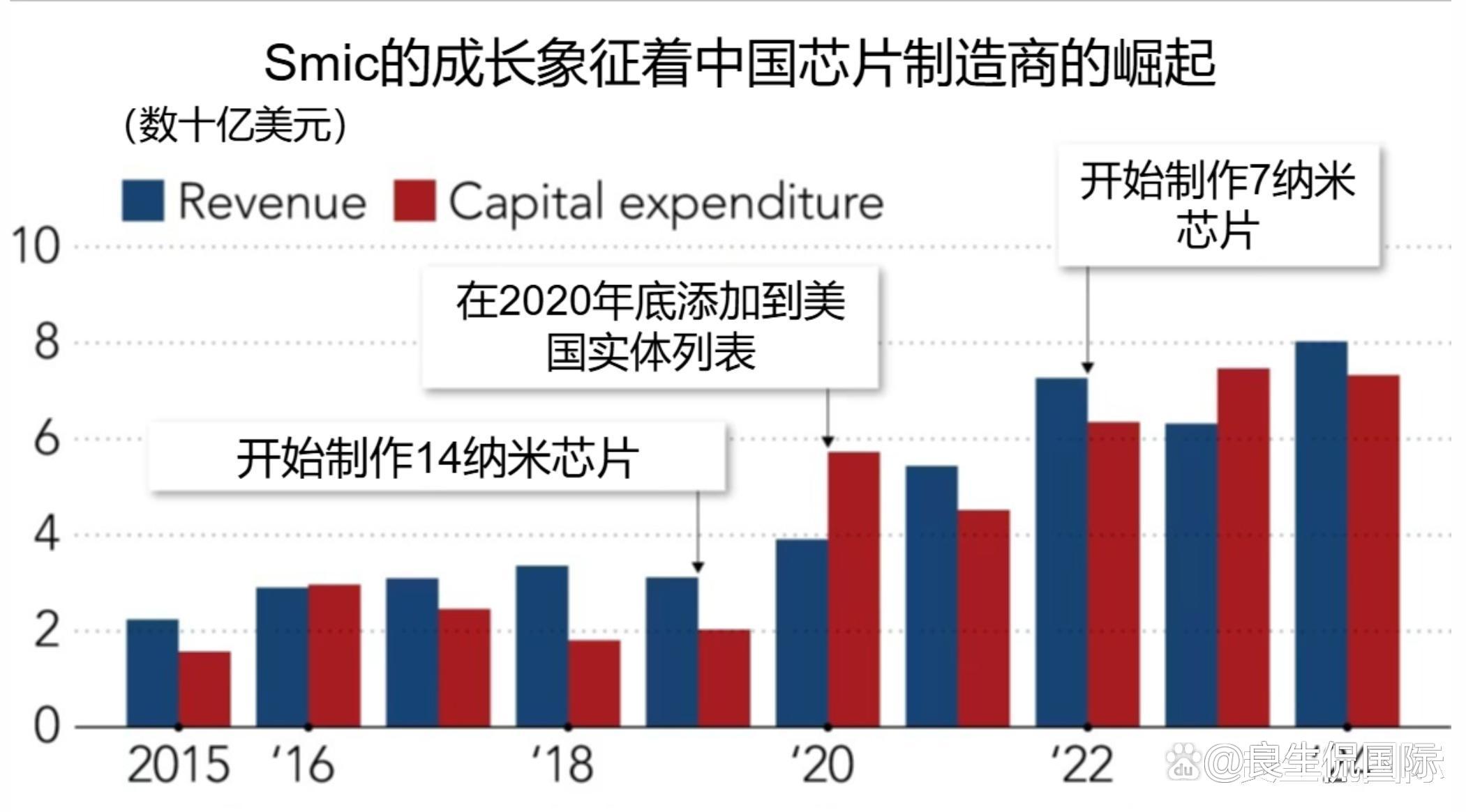 久亚洲一线产区二线产区三线区探索久亚洲产区，一线、二线、三线产区的特色与差异-第1张图片