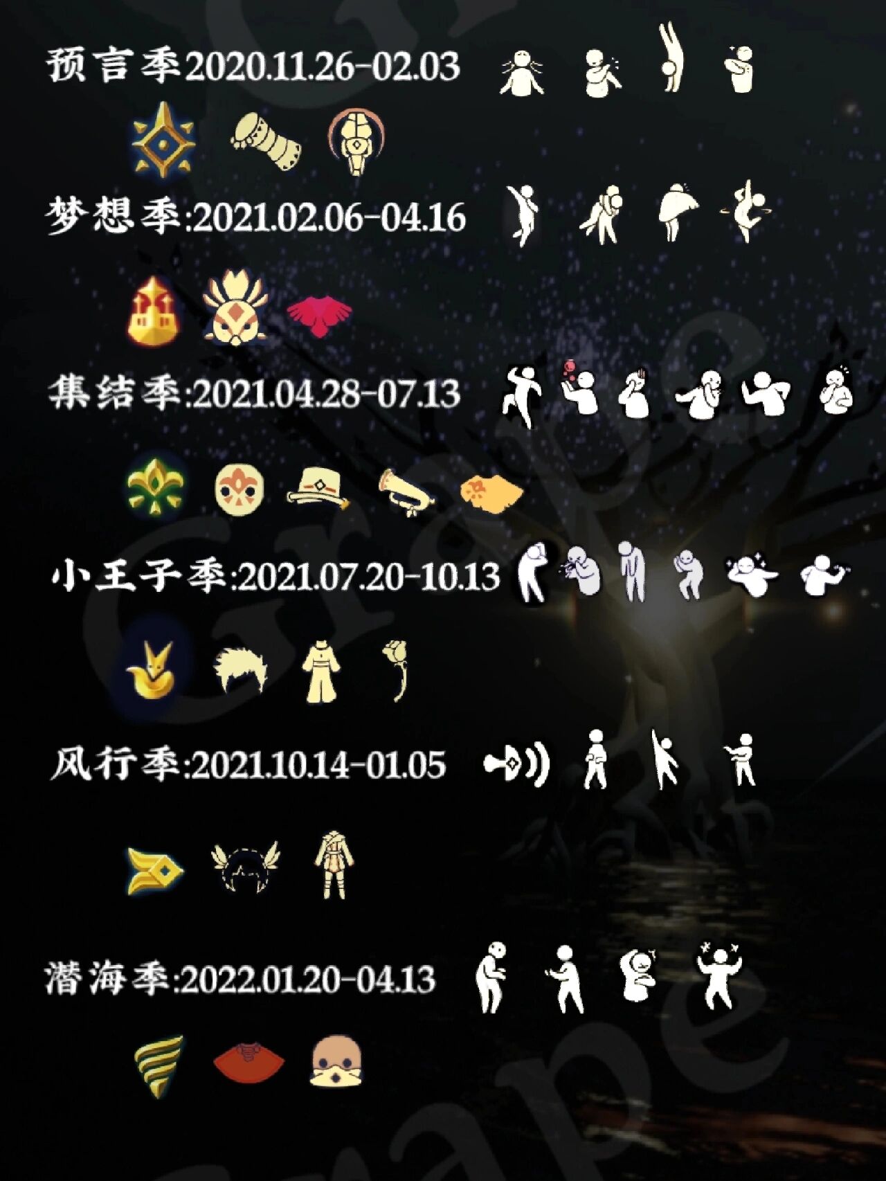 光遇圣岛季兑换表光遇圣岛季兑换表详解-第1张图片