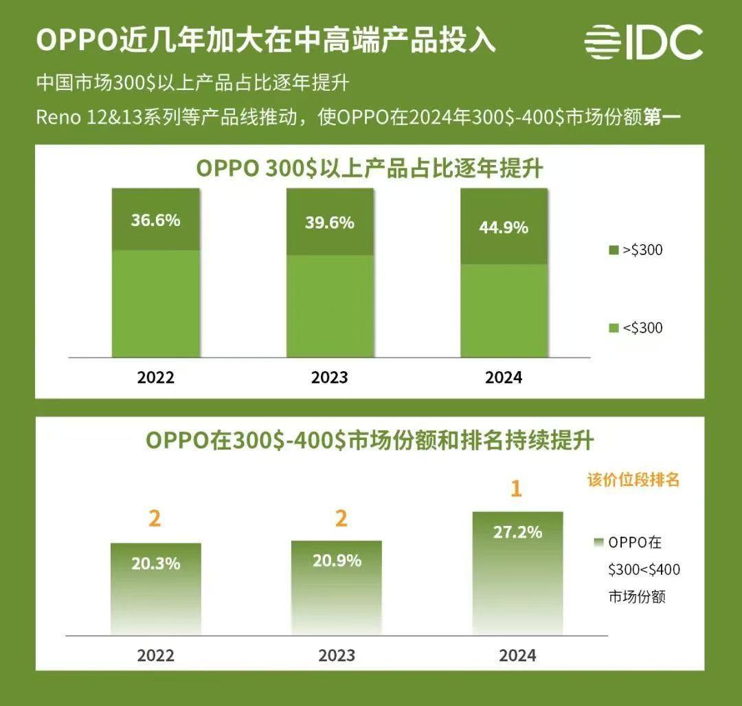 精产国品一二三产区区别手机精产国品一二三产区手机之差异解析-第2张图片