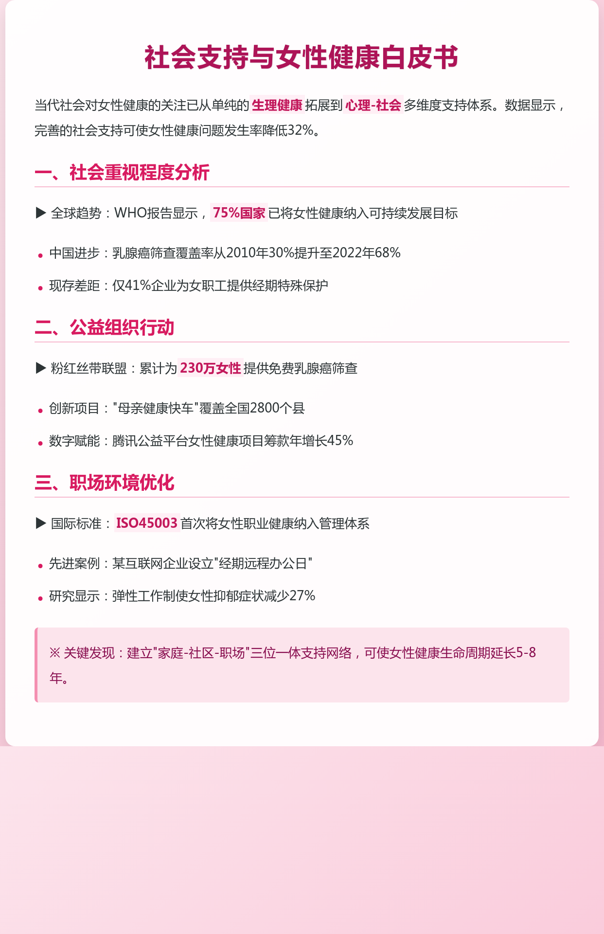 女性健康与知识的探索，关于女性性健康教育的深入探讨