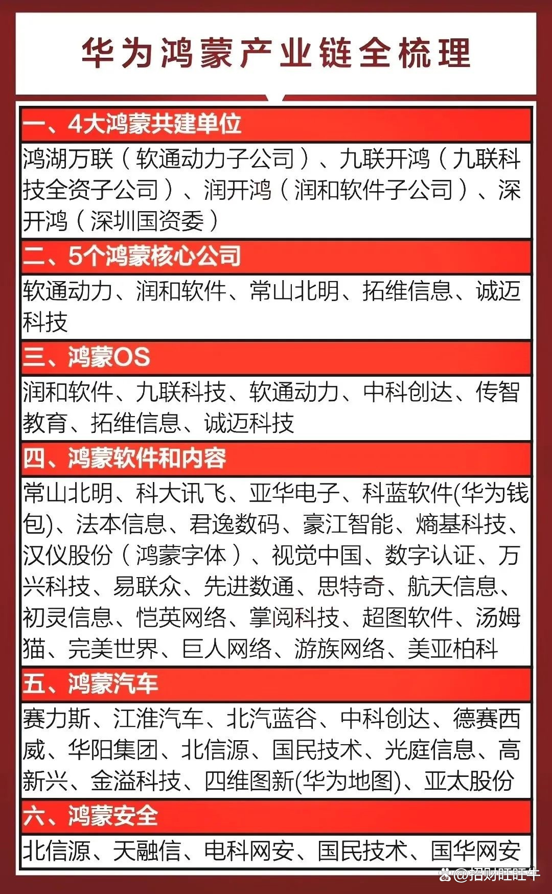 腾讯和360大战属于哪类竞争360与腾讯之争，科技巨头间的角逐与影响