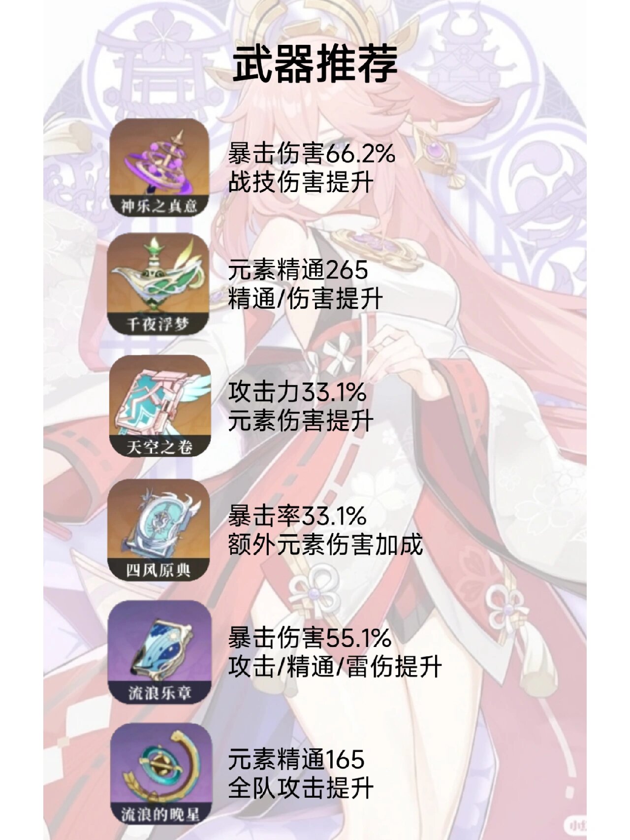 八重神子什么圣遗物八重神子圣遗物推荐攻略-第1张图片