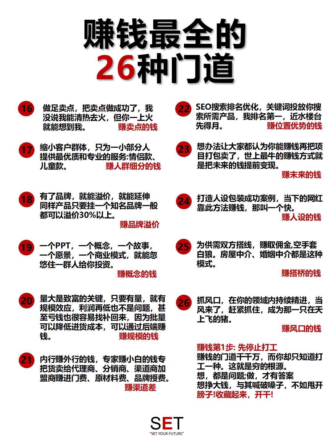 自W到高C的26种方法图探索自W到高C的26种方法图-第1张图片