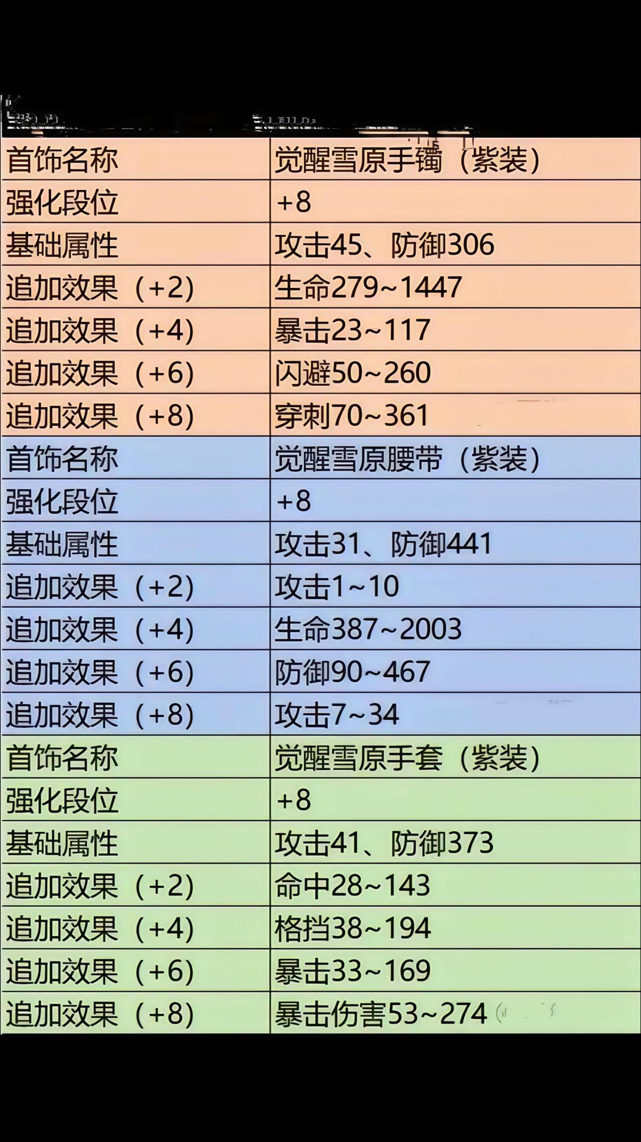 剑灵名字大全 好听的剑灵游戏名字剑灵名字背后的故事-第2张图片