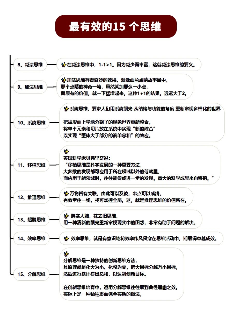 寻找资源的智慧与策略-第2张图片