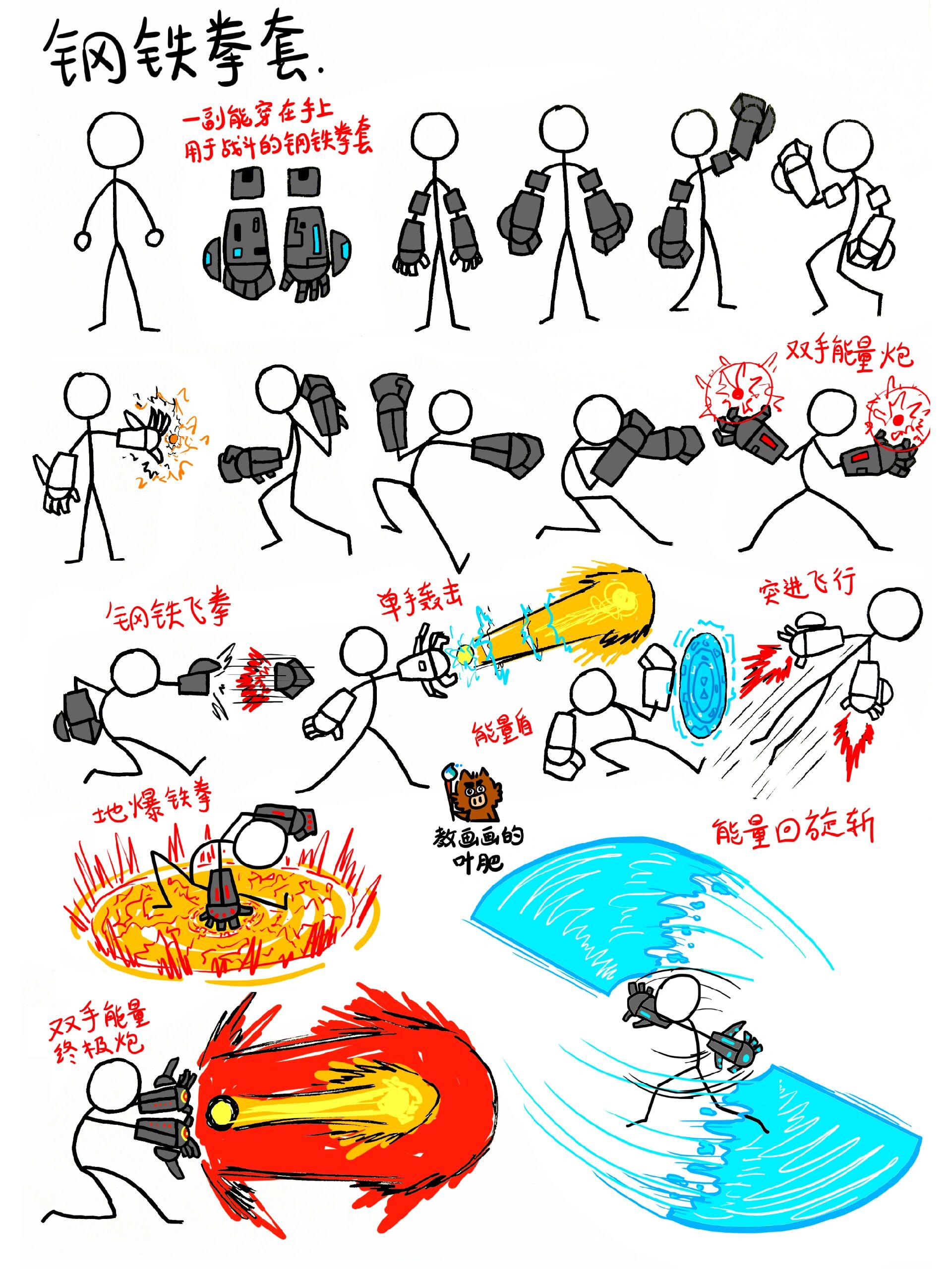 机械火柴人画法详解-第1张图片