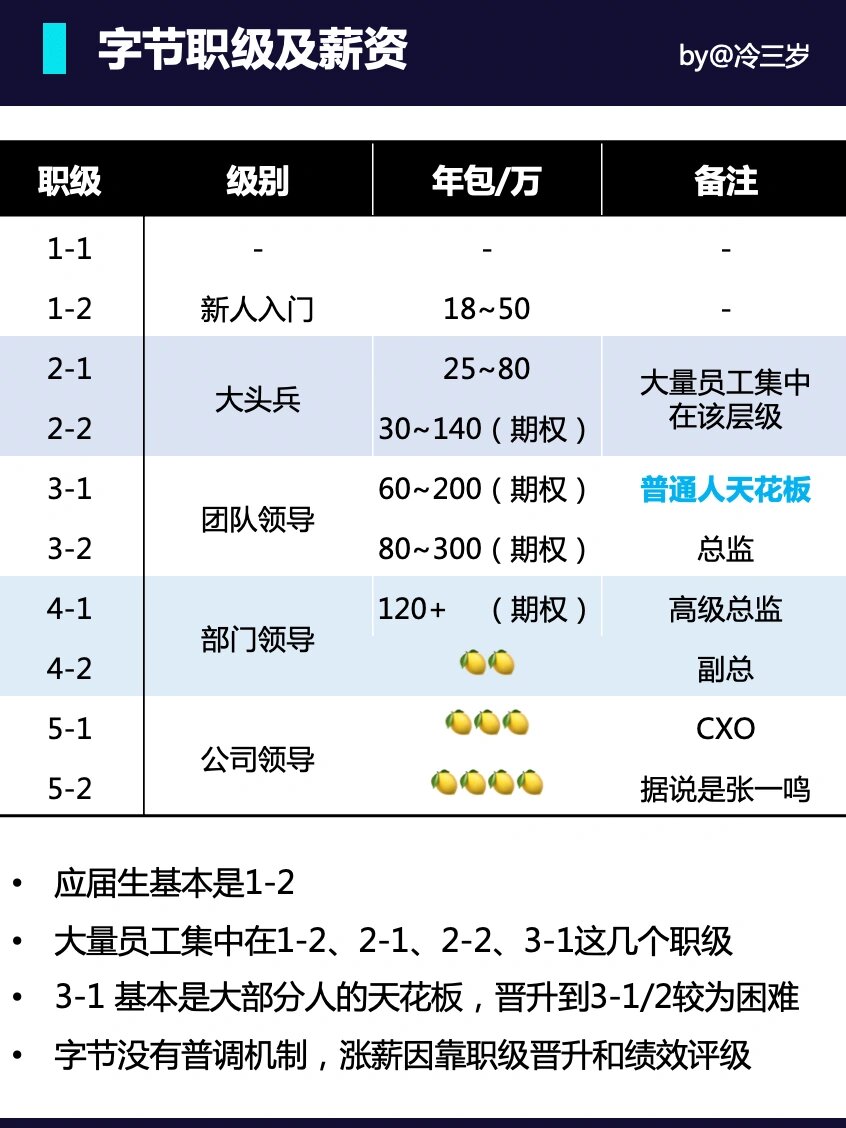 理发店的特别待遇4理发店的特别待遇四重奏
