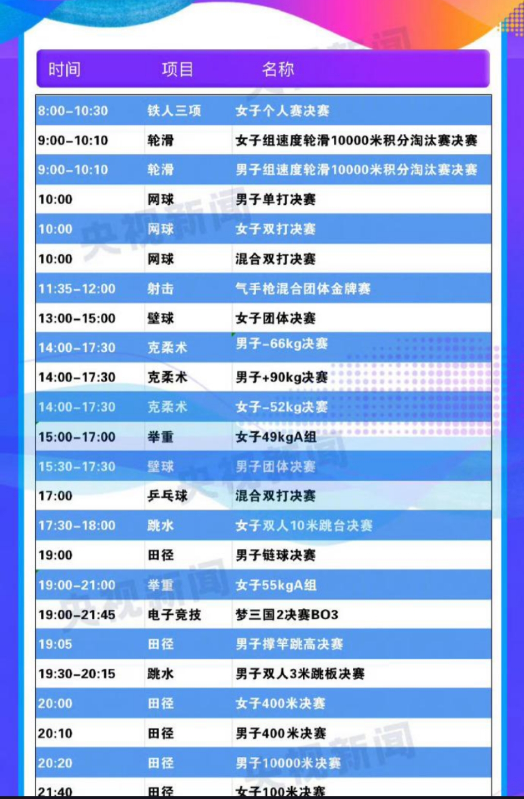 揭秘3.6版本上线时间，期待已久的更新即将到来