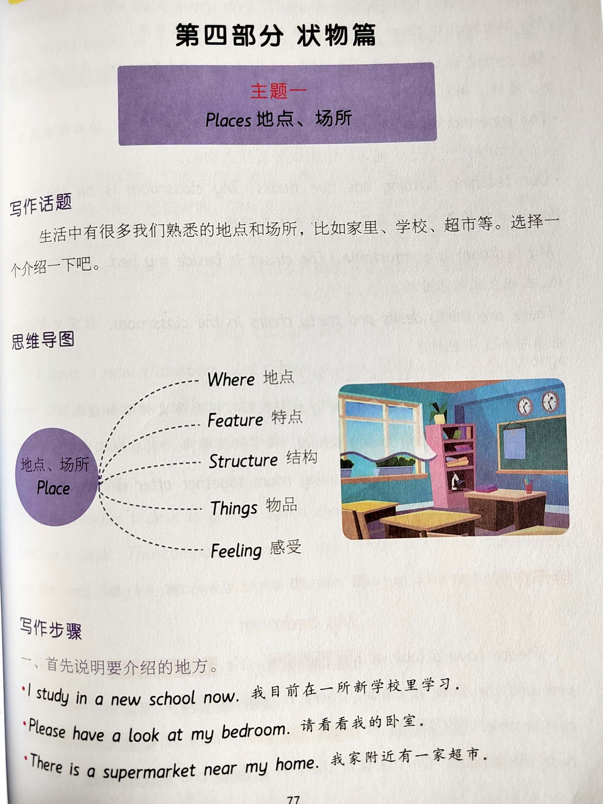 英语老师在教室帮我弄作文英语课堂上的良师益友——我的英语老师帮我修改作文的难忘经历