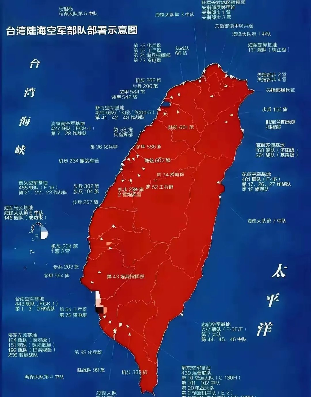 台湾综合发展概览