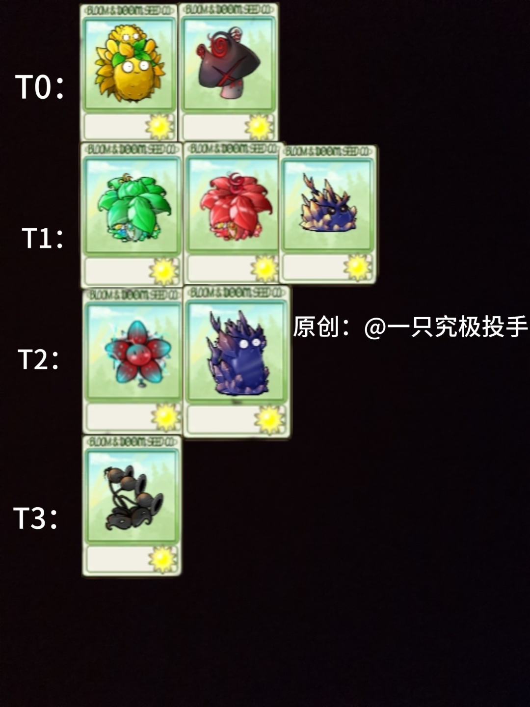 亘古幻想野外稀有怪怎么区分亘古幻想，草丛中的稀有怪-第3张图片