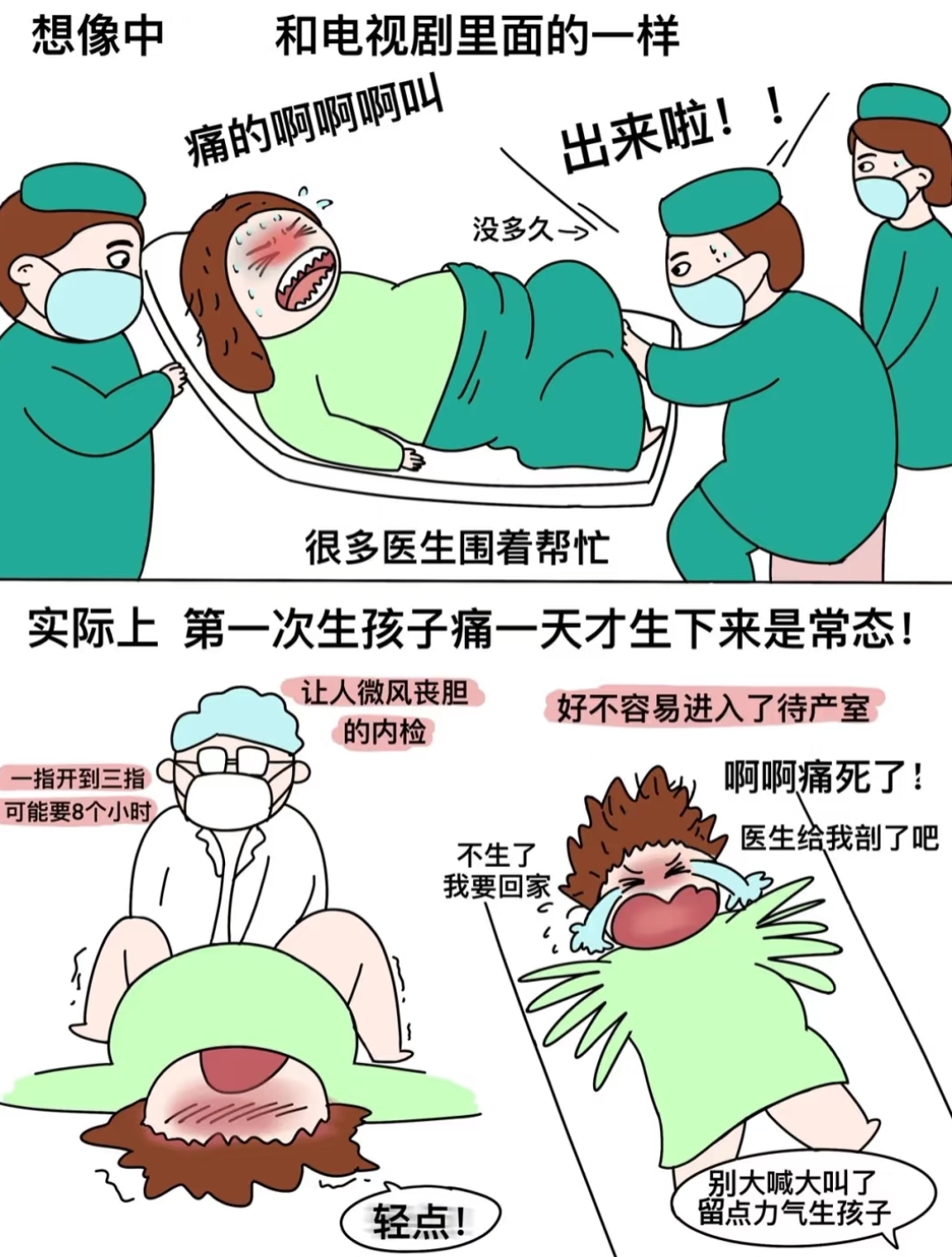 给孕妇接生小游戏有哪些快乐接生记，孕妇的温馨小冒险-第2张图片