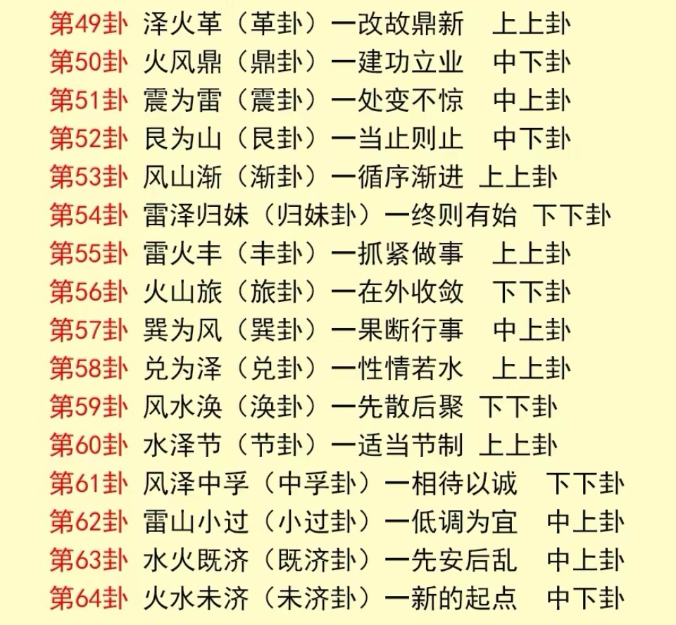 两个人一前一后中间的成语两人同行，前后的轨迹与中间的故事-第2张图片