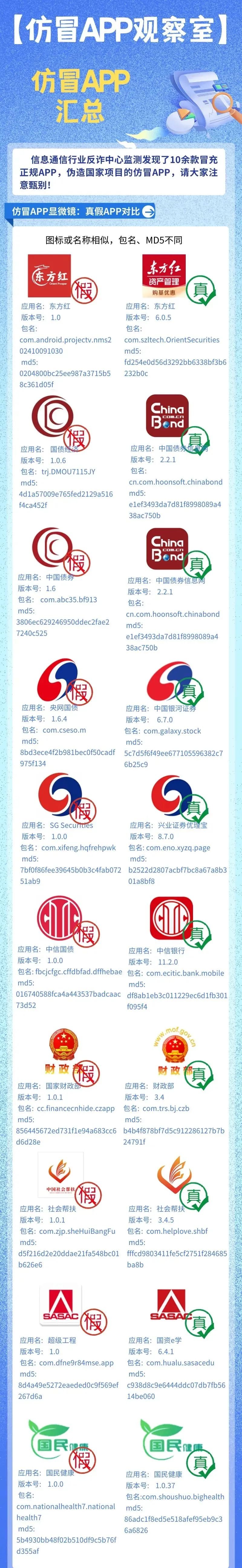 警惕非法APP泛滥，18款禁用APP免费版大全曝光-第2张图片