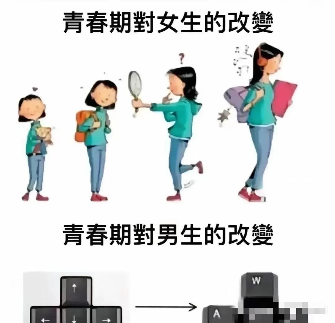 女生与男生的差异，一次带痛声的探索