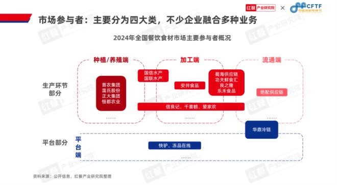 精产一二三产区，产业布局与区域发展的差异-第1张图片