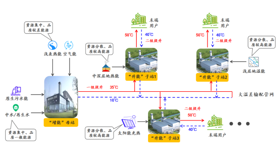 cf能源站bugCF能源站遭遇Bug，深入分析与应对策略-第2张图片