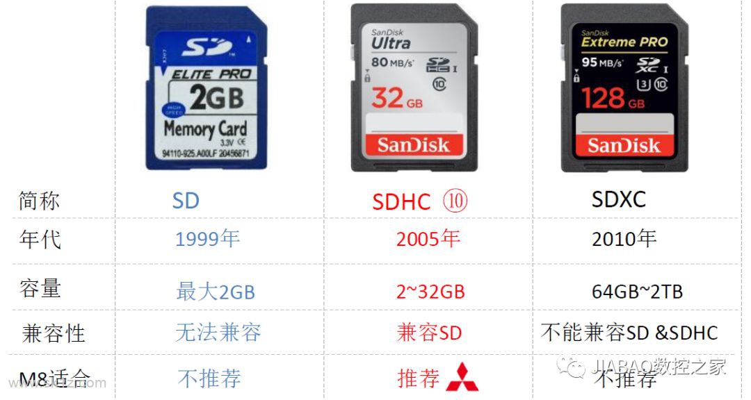 探索亚洲乱码一卡至四卡的网络世界