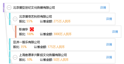 爱豆传媒，在线观看免费完整内容的新体验-第1张图片