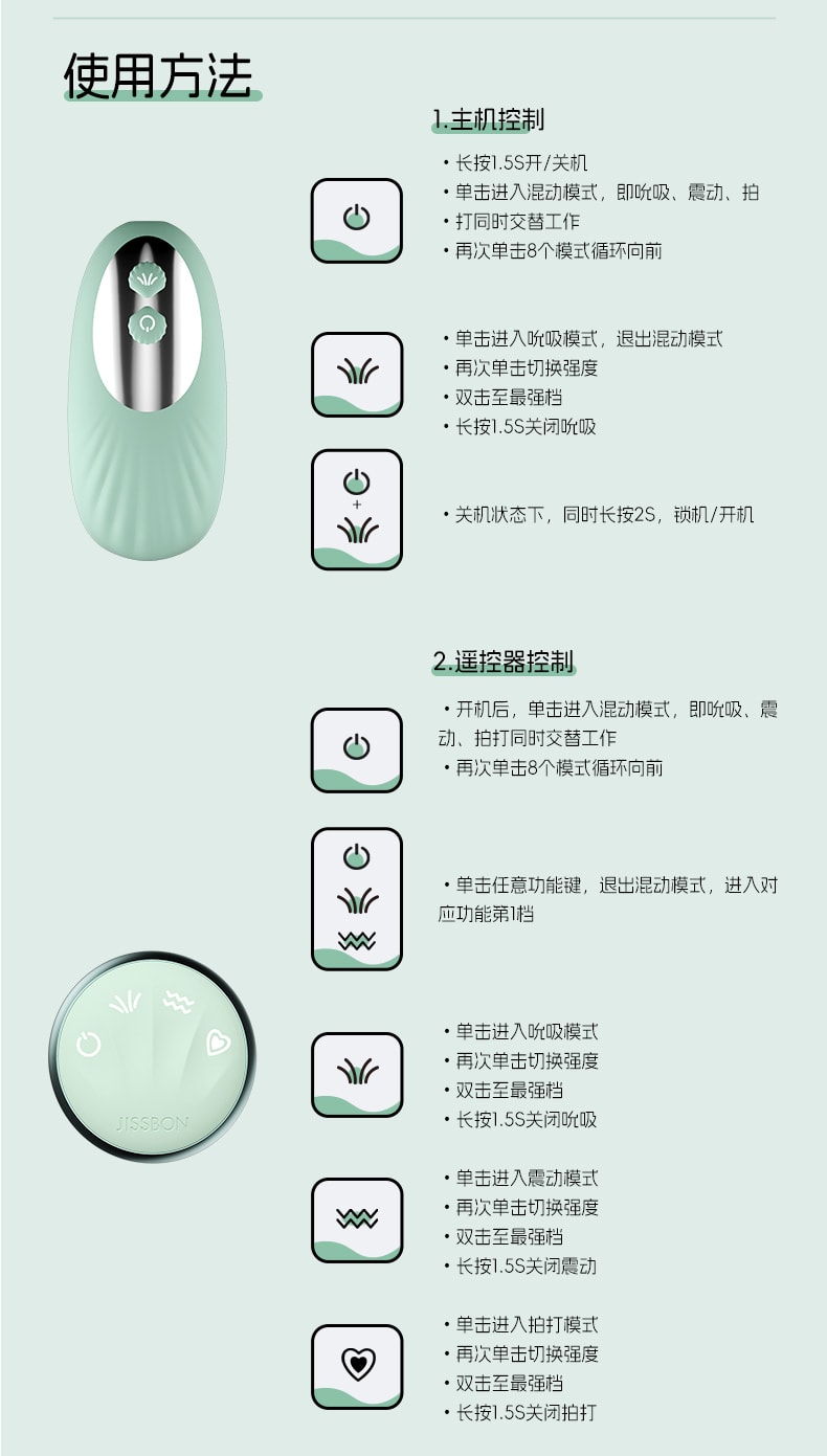 跳蛋的用法示意图跳蛋的用法示意图详解