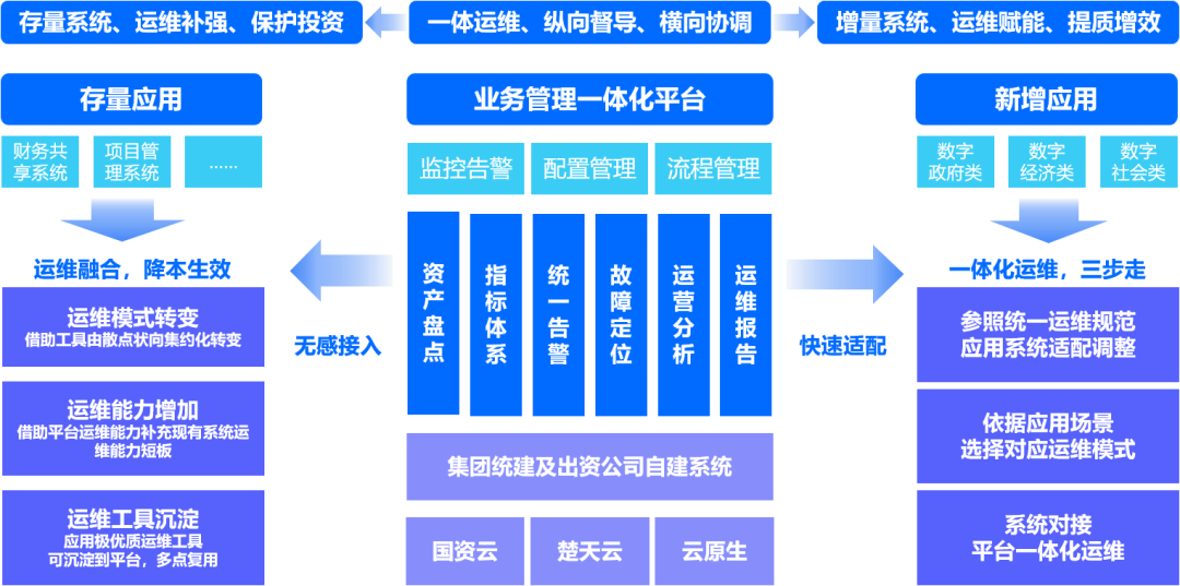禁播网，网络内容监管的新挑战-第3张图片