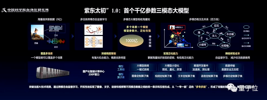 400多个成品视频，数字时代的视觉盛宴-第2张图片