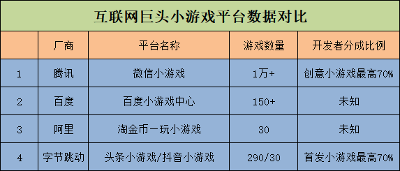游戏开发巨头满分攻略游戏开发巨头高分攻略，揭秘成功秘诀与策略-第3张图片